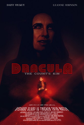 Dracula: The Counts Kin (2024) Unofficial Hindi Dubbed